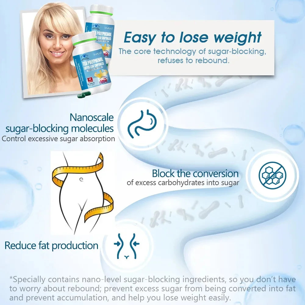 Weight Loss Products Belly Fat Burner for Women - Lose Stomach Fat, Reduce Bloating, & Avoid Hormonal Weight Gain Simply good