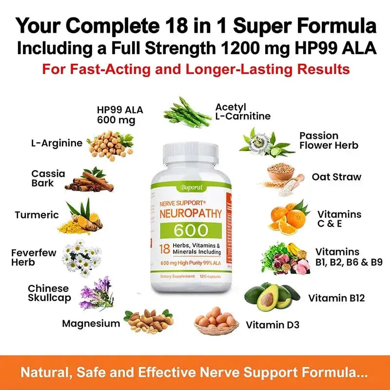 Neuropathy Support Supplement 600mg - Supports The Nervous System, Relieves Stress, Promotes Brain Function, and Boosts Energy Simply good