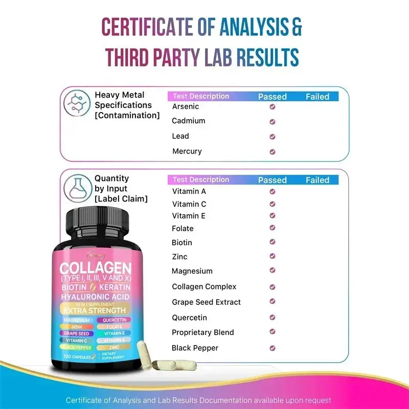 Collagen Supplement - Supports Skin Health, Boosts Immunity and Maintains Overall Well-being, Anti-aging Simply good