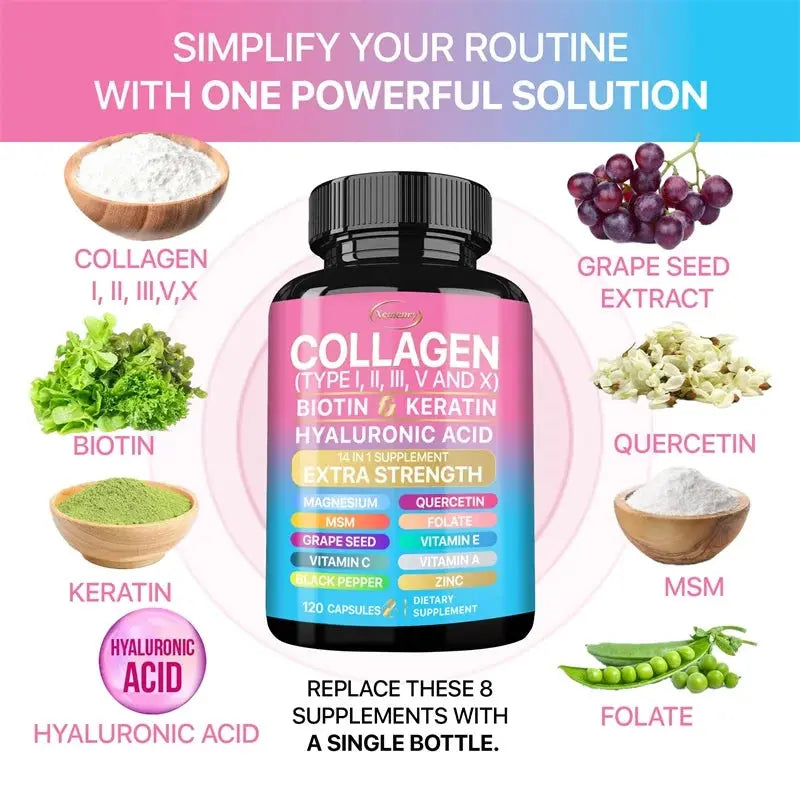 Collagen Supplement - Supports Skin Health, Boosts Immunity and Maintains Overall Well-being, Anti-aging Simply good